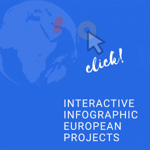Interactive infographic european projects