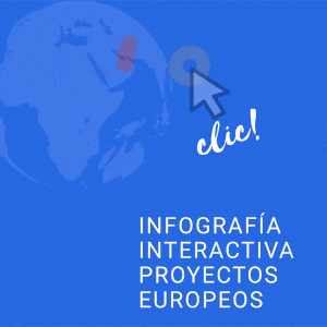 Infografía interactiva proyectos europeos