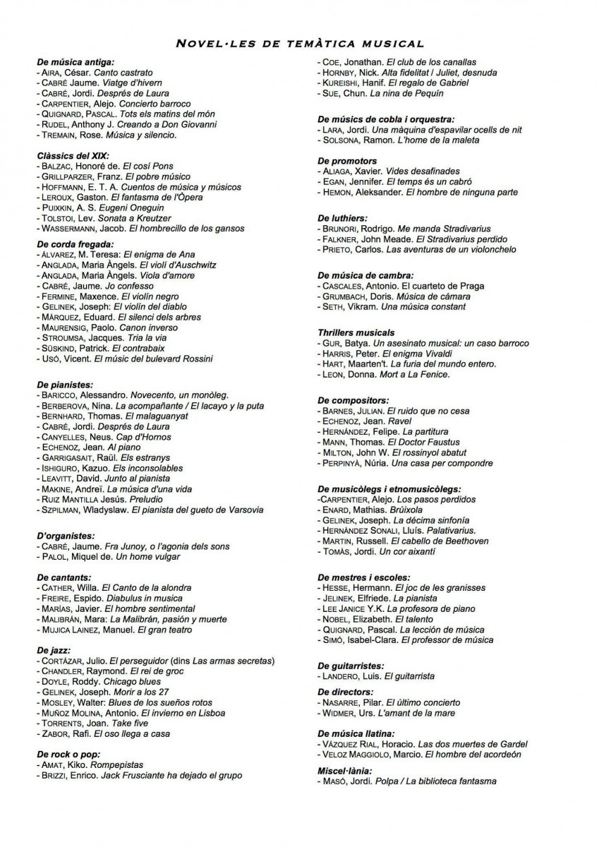 Llista creada per Josep Pujol