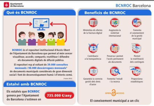 Imatge de la infografia “Beneficis i estalvis amb BCNROC”