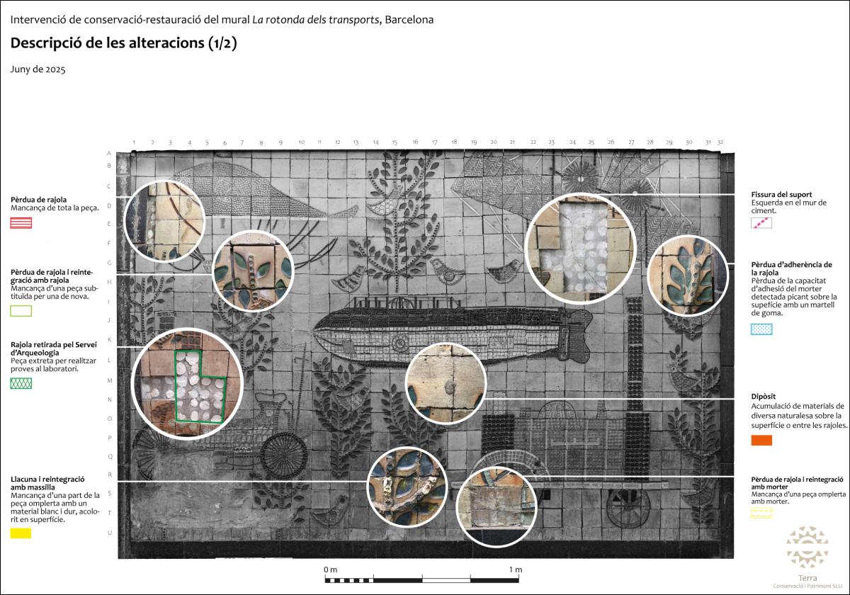 Alteracions presents en el mural (1/2)