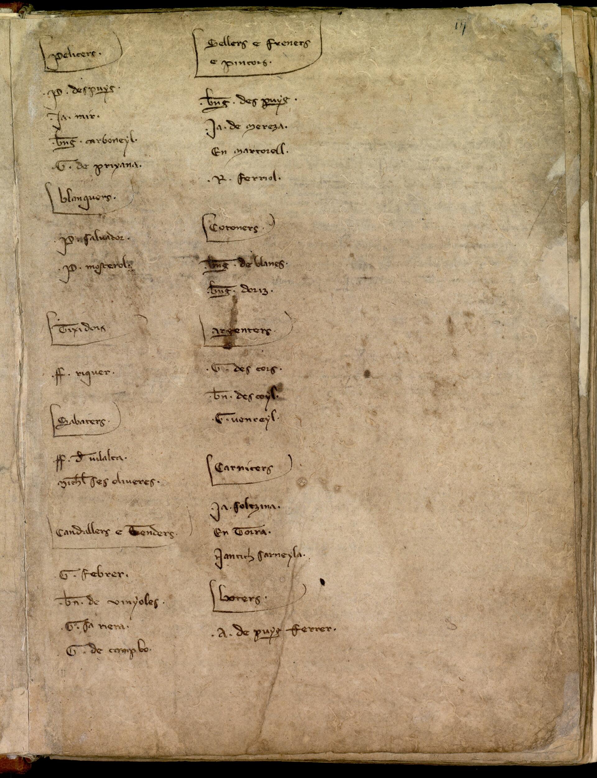 El 1301 G. Des Cors, Bernat des Coll i G. Vencell eren representants dels argenters al Consell de Cent. Llibre del consell 1B.I-01 fol.3 r. 