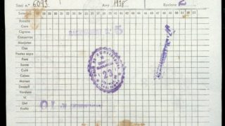 Documento correspondiente a la tarjeta de racionamiento de Maria Lluïsa Bruch Parera donde consta un calendario estipulado por semanas y alimentos.