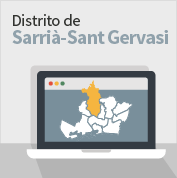Distrito de Sarrià-Sant Gervasi