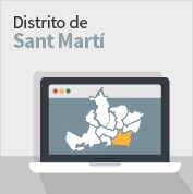 Distrito de Sant Martí