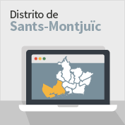 Distrito de Sants-Montjuïc