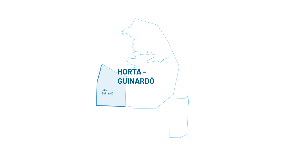 Horta - Guinardó