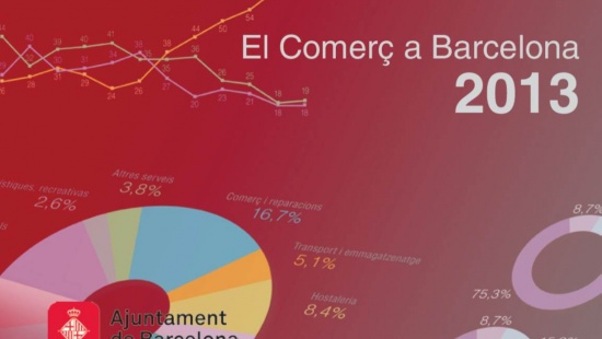 Informe El comerç a Barcelona 2013