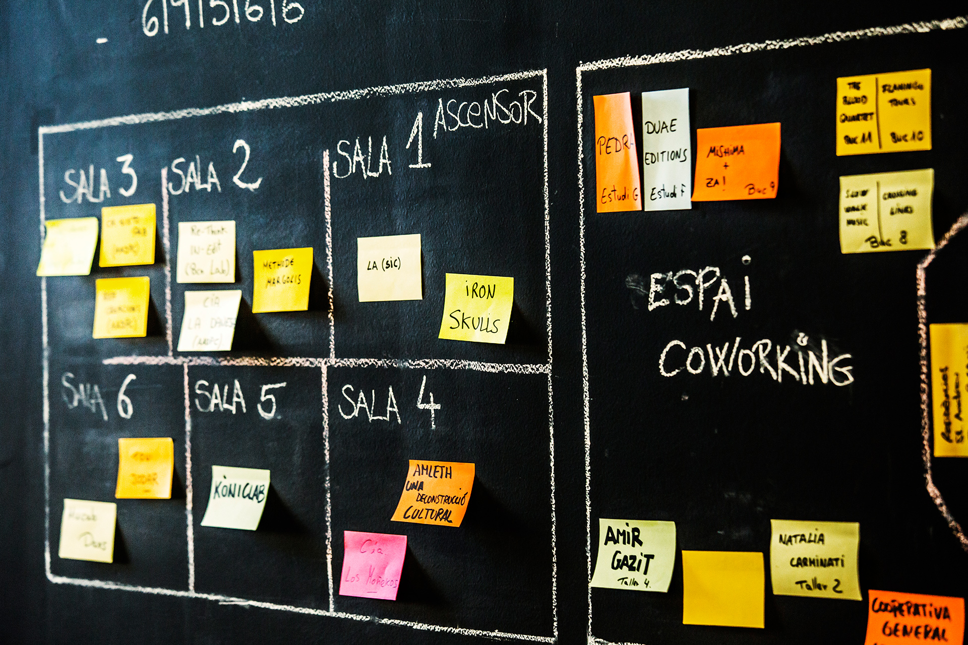 Recursos per la creació