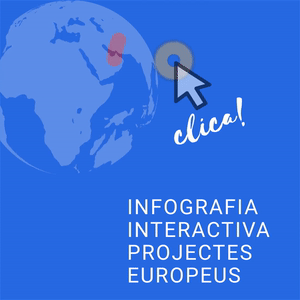 Infografia interactiva projectes europeus