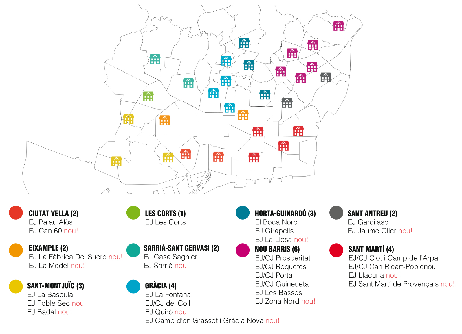 Mapa d'Espais Joves de Barcelona (PESJove 2018-2028)