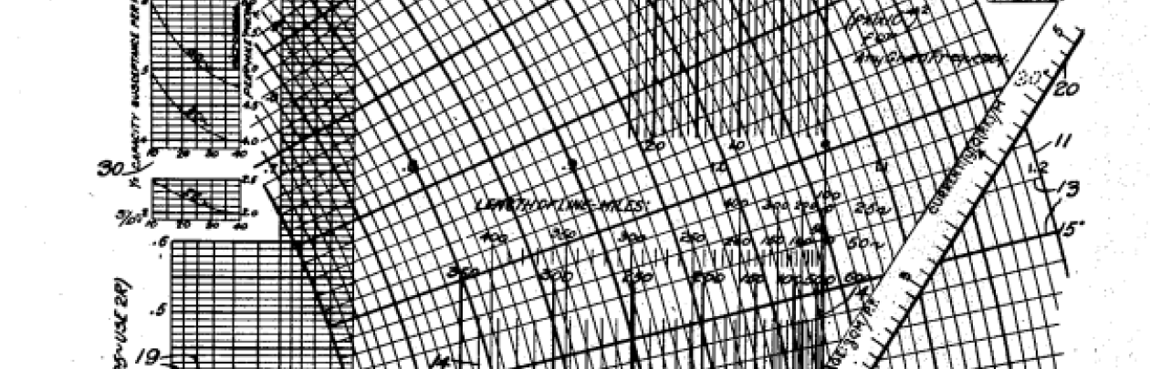 Edith Clarke, 1921, patent for accounting for electrical quantities in transmission lines.