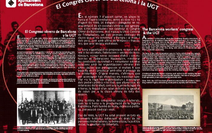 El congrés obrer de Barcelona i la UGT
