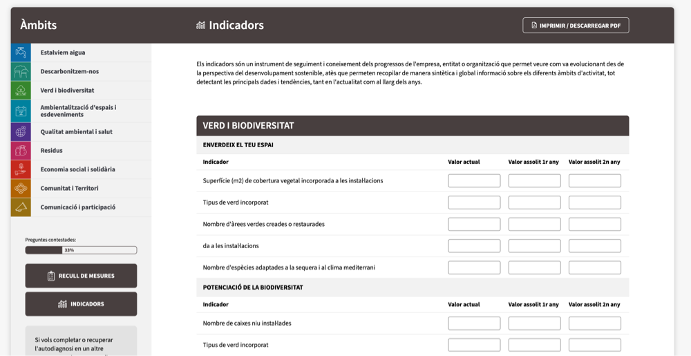 Captra de pantalla de la interfície "Indicadors"