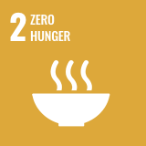 Icon of the Sustainable Development Goal 2 of the 2030 Agenda